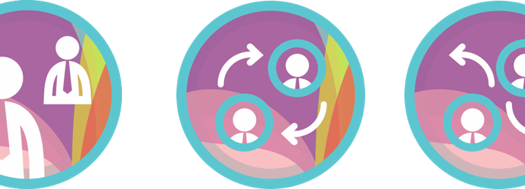Tipos de comunicación: interna, institucional, externa